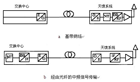 首页| PP电子游戏中国区官方网站